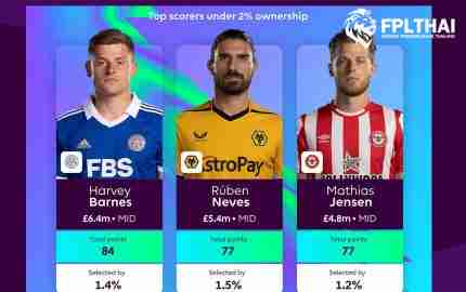 แฟนตาซี พรีเมียร์ลีก 3 นักเตะคนเลือกน้อยผลงานปัง