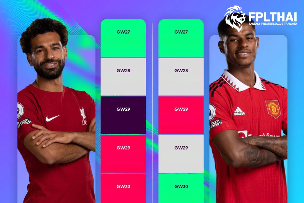 ส่องโปรแกรม 5 วีกต่อจากนี้ของ ซาลาห์ และ แรชฟอร์ด ในลีกแฟนตาซี