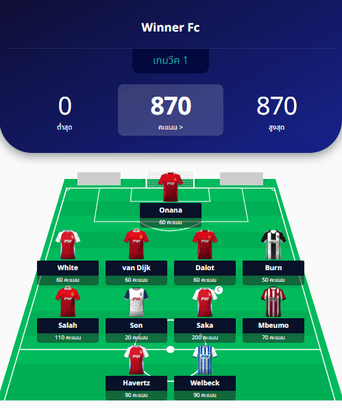 Team of the Week GW1