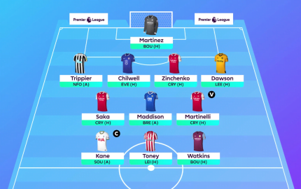 แมวมองแฟนตาซี-เกมวีค28