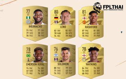 นักเตะยอดเยี่ยม-feb