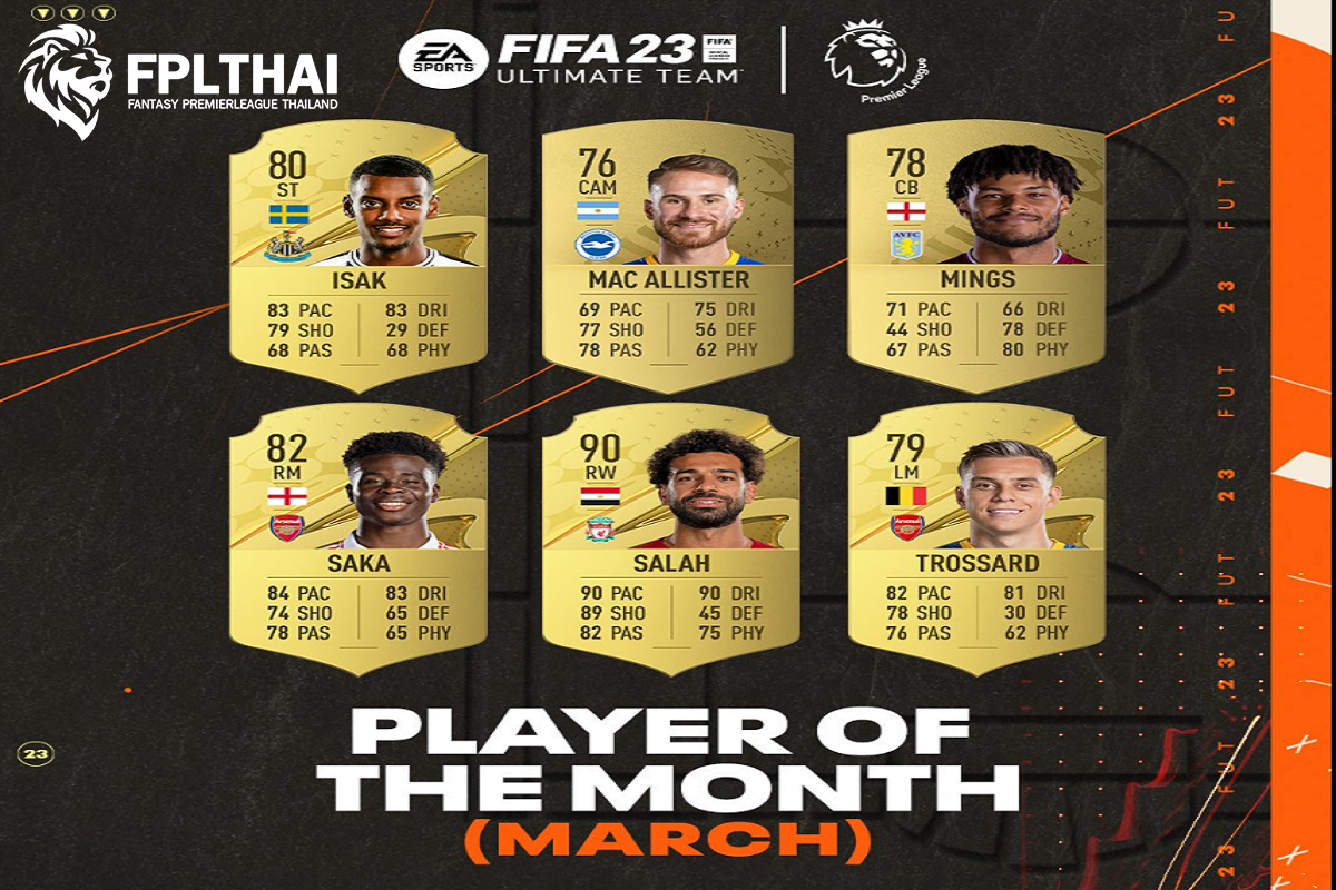 พรีเมียร์ลีก-นักเตะยอดเยี่ยม-มีนาคม