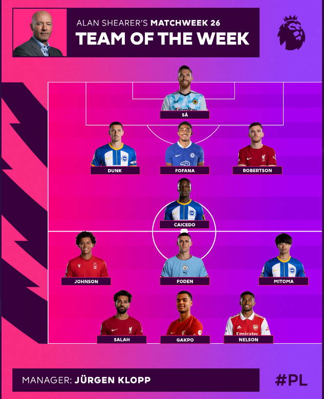 เชียเรอร์ เกมวีค 26