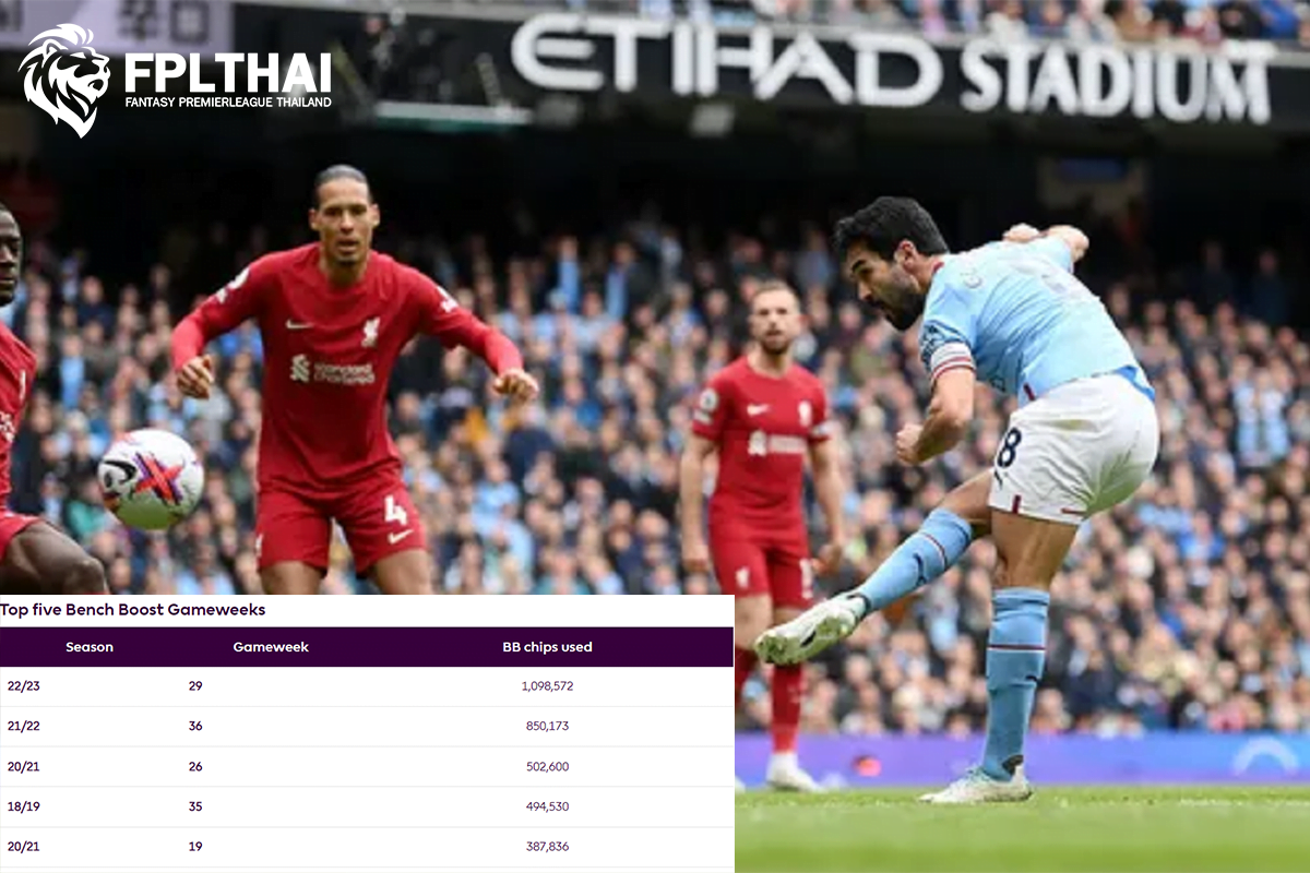 DGW29 ใช้ Bench Boost มากสุด