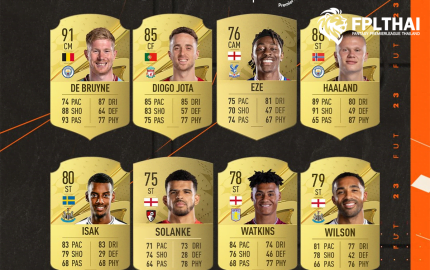 8 แข้งฮอท