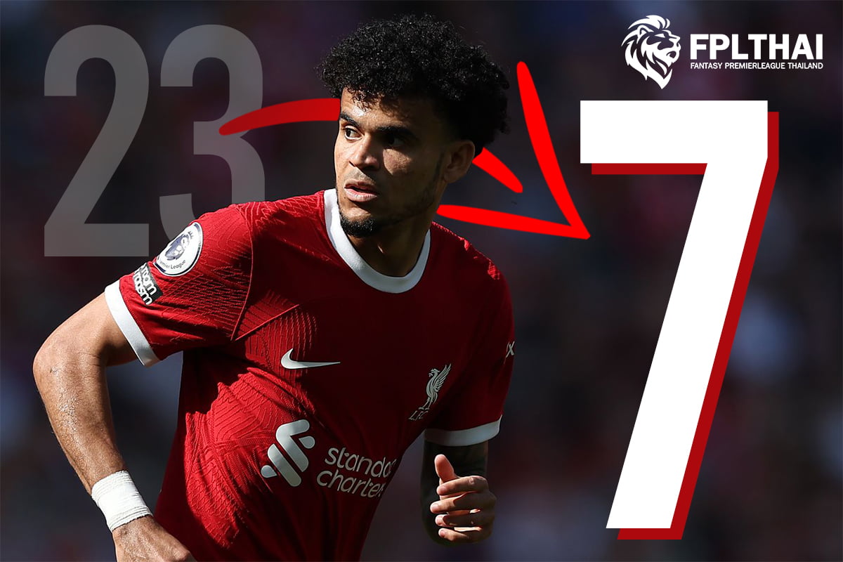 หลุยส์ ดิอาซ