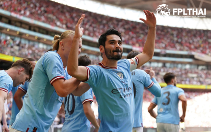 กุนโดกัน