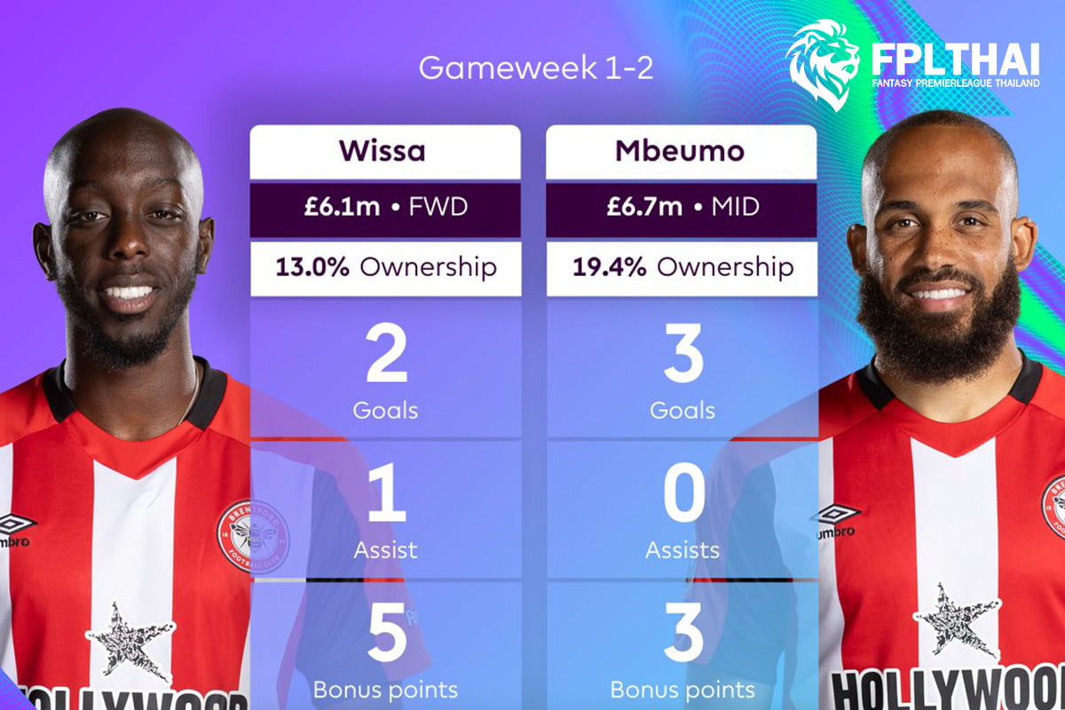 โยอัน วิสซ่า (6.1m) กับ ไบรอัน เอ็มบูโม่ (6.7m)