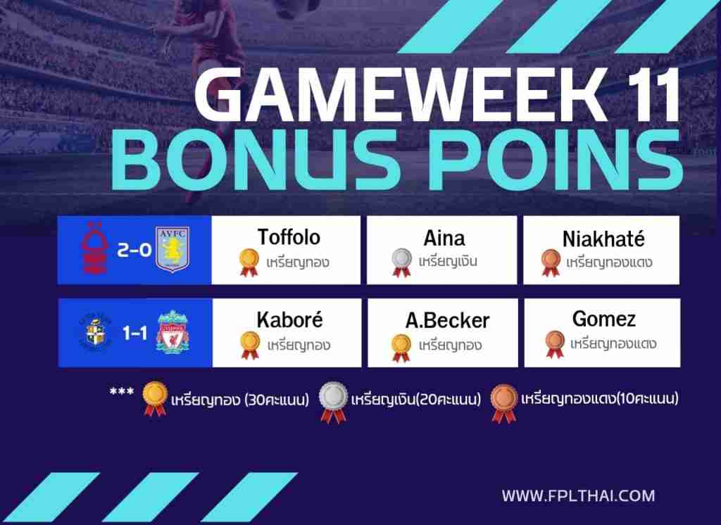 คะแนนโบนัส 5 พ.ย.