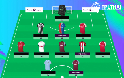 FPL ทีมแห่งซีซั่น