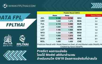 FPL GW18 โดย DATAFPL