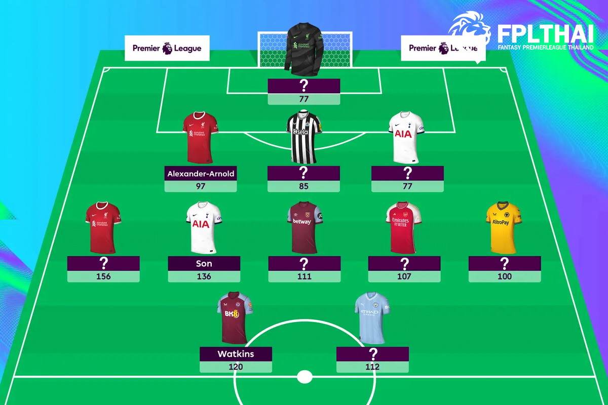 ทีมยอดเยี่ยม แฟนตาซี