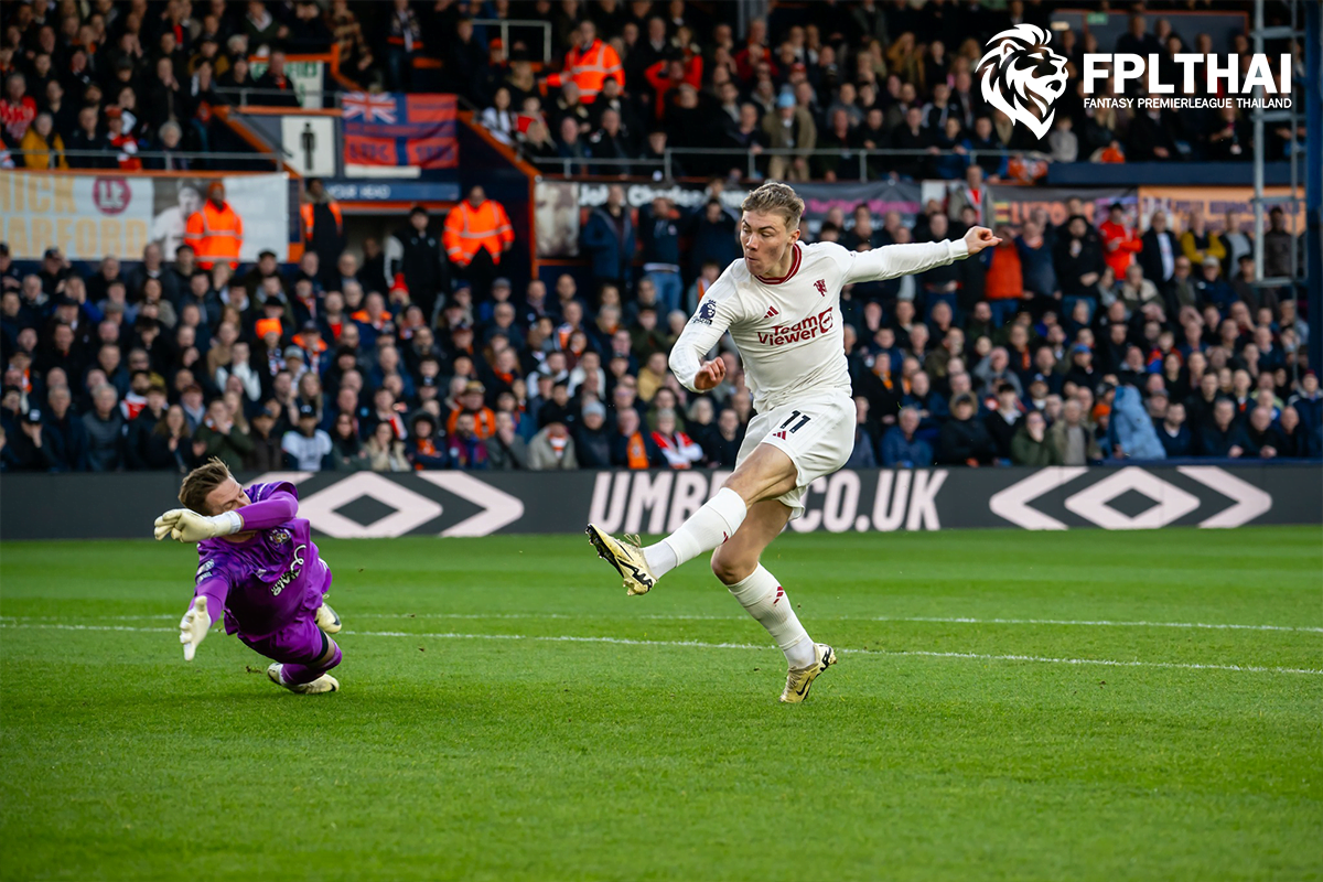 ฮอยลุนด์