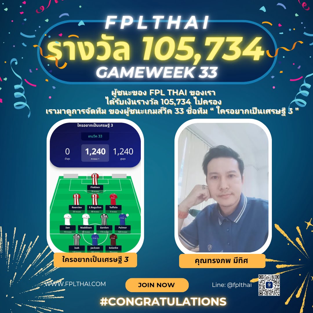 FPLTHAI 33 Champion
