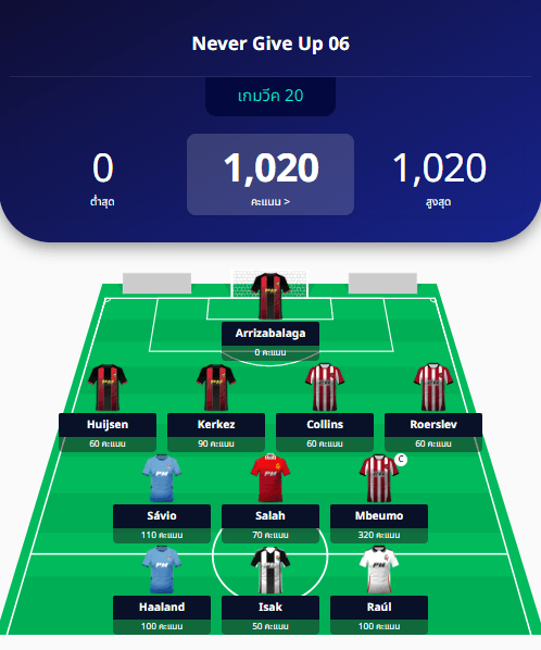 Team of the Week 20