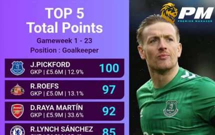 พิคฟอร์ด