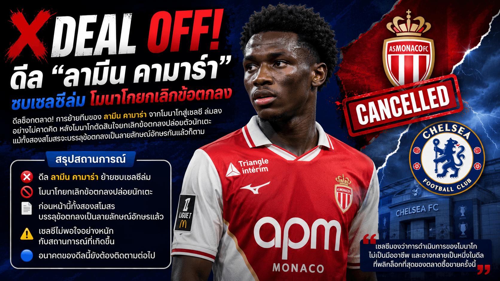 DEAL OFF! ดีล “ลามีน คามาร่า” ซบเชลซีล่ม